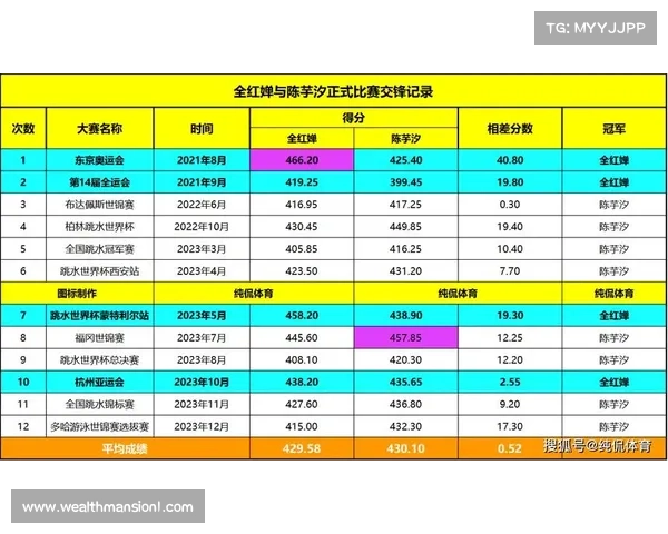 德国施瓦茨刷新800自欧洲纪录以7分38秒12力争世锦赛奖牌